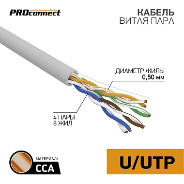 Кабель UTP 4 х 2 х 0,50мм, CCA, cat 5e, PVC серый, 1 метр  PROCONNECT